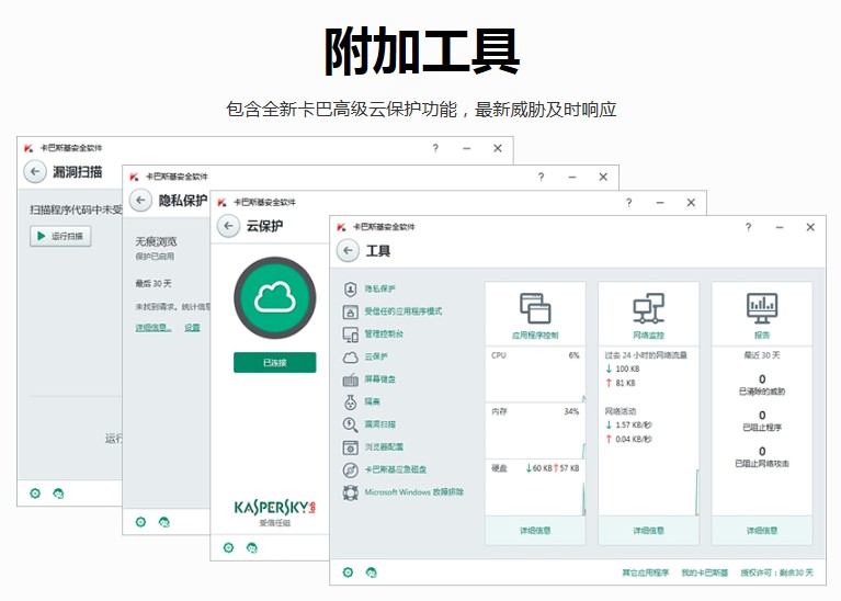卡巴斯基反病毒軟件