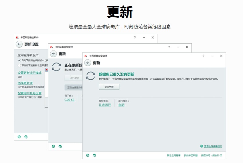 卡巴斯基反病毒軟件